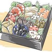 おせち料理の雑学